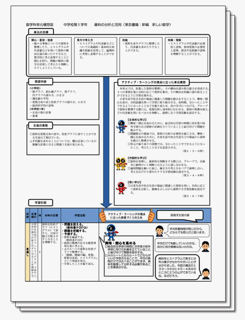単元構想図